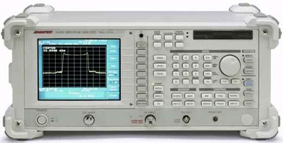 Анализатор спектра Advantest R3172