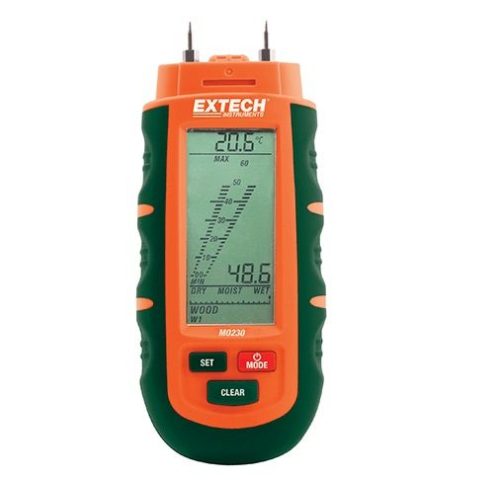 Экстекометр MO230