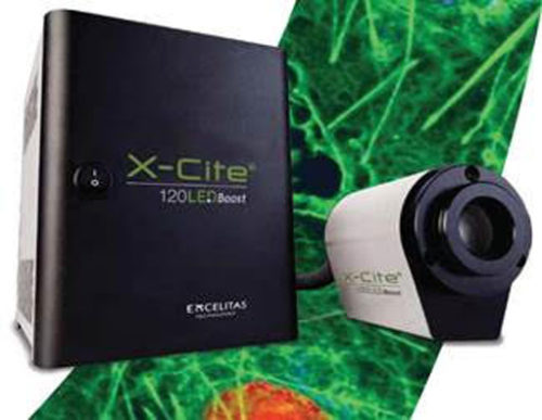 Excelitas X-Cite 120 LEDBoost *Новый* Светодиодный флуоресцентный источник света для микроскопа