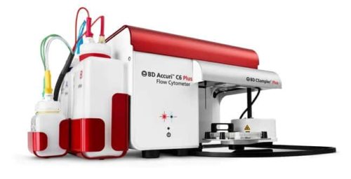 Система проточного цитометра BD Accuri™ C6 Plus