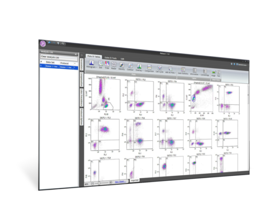Kaluza C Analysis Software Perpetual, 1-пользовательский (одиночный)