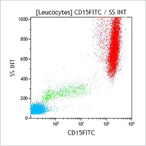 CD15-FITC, 80H5, 2 мл, АСР