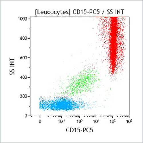 CD15-PC5, 80H5, 1 мл, АСР