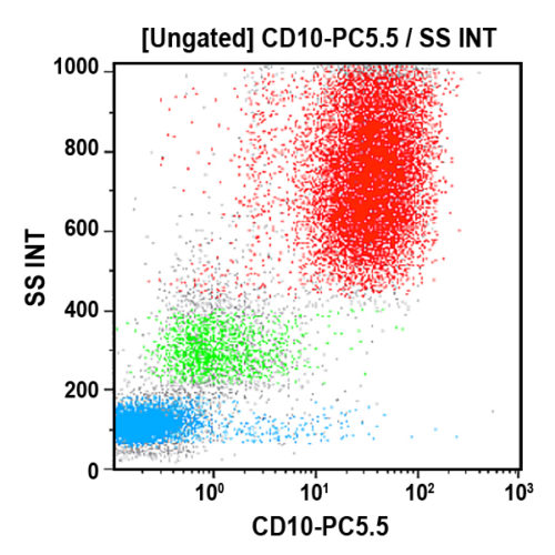 CD10-PC5.5, ALB1, 0,5 мл, ASR