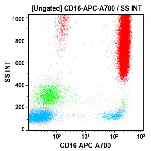 CD16-APC-A700, 3G8, 0,5 мл, ASR