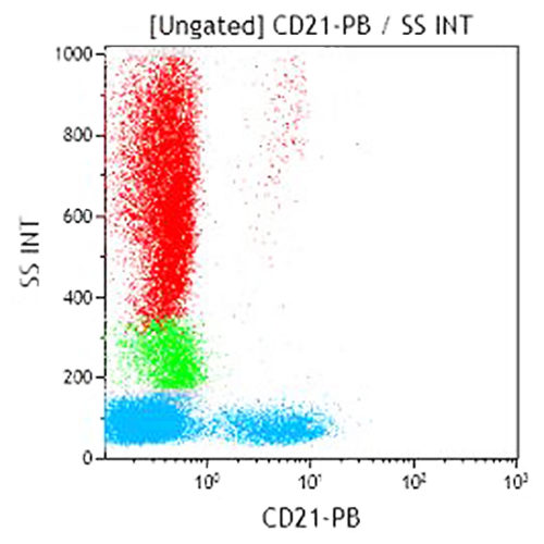 CD21-PB, BL13, 0,5 мл, АСР