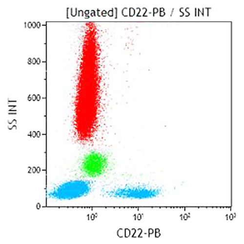 CD22-PB, SJ10.1H11, 0,5 мл, ASR