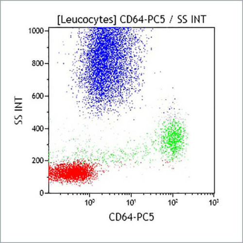 CD64-PC5, 22, 1 мл, АСР