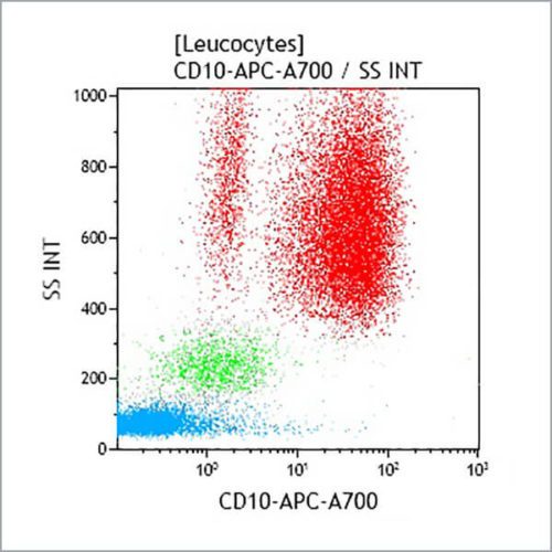 CD10-APC-A700, ALB1, 0.5 mL, ASR