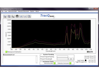 Программное обеспечение для спектроскопии, TracQ Basic, версия 6.9 Модель: TRACQ-BASIC