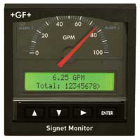 Монитор потока GF Signet 5500