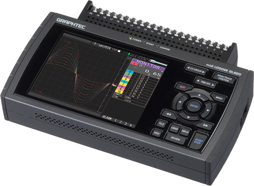 Регистратор данных Graphtec GL820 для сбора данных