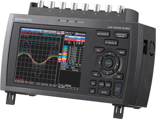 Регистратор данных Graphtec GL900 для сбора данных
