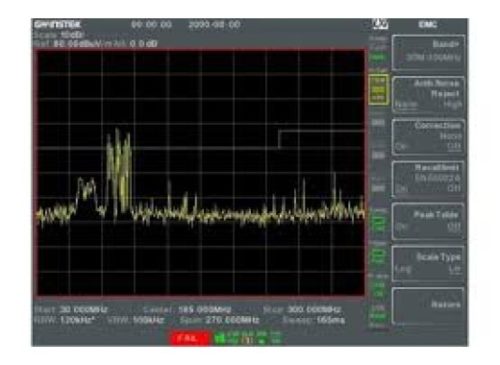 Лицензионный код программного обеспечения GW Instek EMI для GSP-818TG