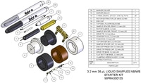 MPRA000135 — Стартовый комплект, 3,2 мм, 36 мкл, жидкости. Включает набор упаковочных инструментов, 5 роторов в сборе и 2 комплекта запасных прокладок и крышек.