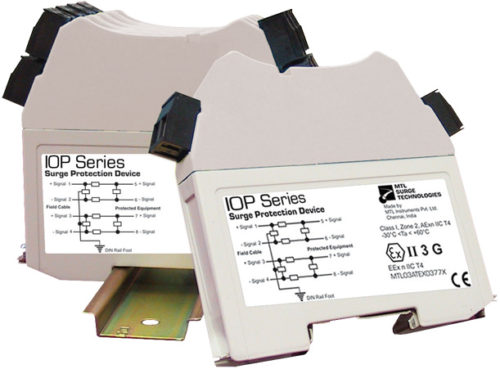 MTL IOP Surge Protectors