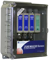 MTL ZoneMaster Surge Protectors