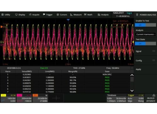 Опция анализа эффективности Siglent SDS5000X