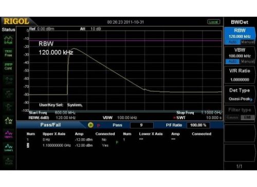 Расширение программного обеспечения Rigol DSA800 EMI