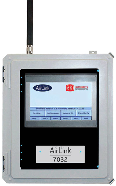 Гибридный беспроводной контроллер RKI Instruments AirLink 7032