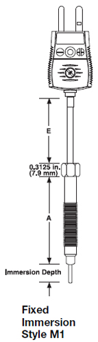 Термопара Watlow Melt Bolt