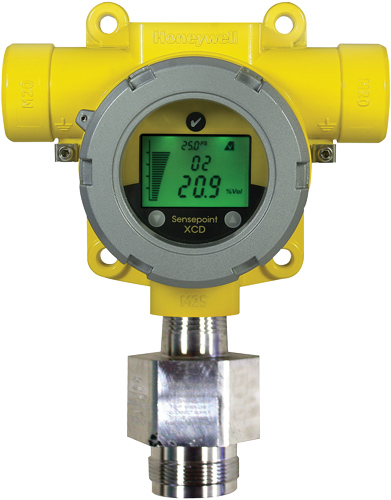 Honeywell Sensepoint XCD RFD Gas Monitoring Kit