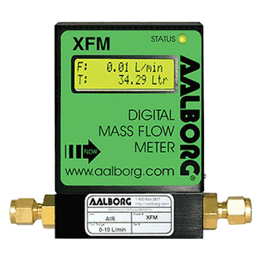 Массовые расходомеры Aalborg XFM
