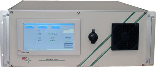 Газоанализатор ETG 6900мониторинга процессаCEMS