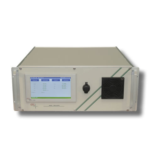 Анализатор дымовых газов MCA 100 SynCOCH4biogas