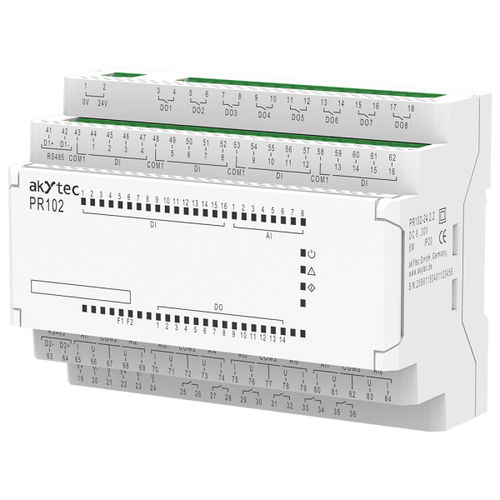 Мини-ПЛК PR102-24.2.2DIN-рейкацифровые выходыаналоговые выходы