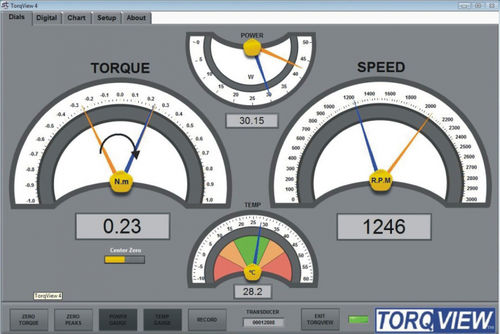 Monitoring software TorqViewprocess controlfor torque measurement