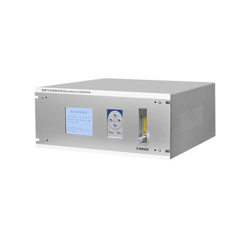 Анализатор дымовых газов Gasboard-3000GHGCOCH4CO2/02