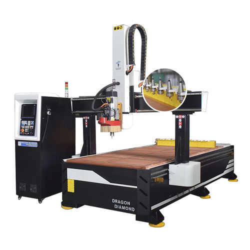 CNC router Lz-1325ATC3-axiswoodfor composites
