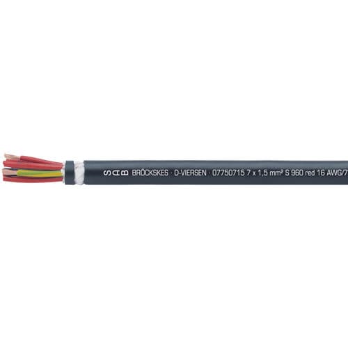 Power cable S 960 red seriesDINinsulatedflame-retardant