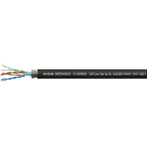 Электрический кабель CAT 5e 15474621dataRJ45Ethernet