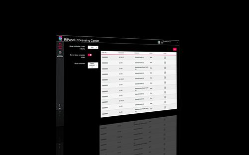 Программное обеспечение для анализа процессов RiPanel Processing CenterplanningCAD-интерфейсмашина