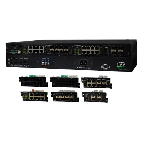 Управляемый Ethernet-коммутатор серии IPGS-5400-2P28 портовGigabit Ethernet19 стоек