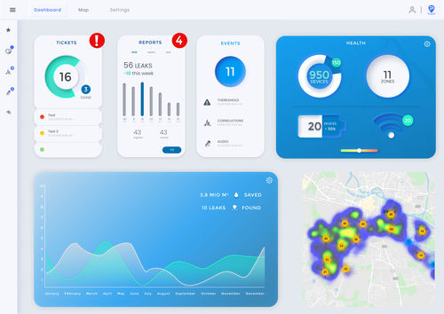 Leak detection software POSEYEDONproject managementweb-based data managementanalysis