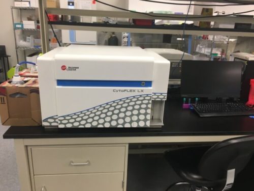 Beckman Coulter Cytoflex LX Flow Cytometer