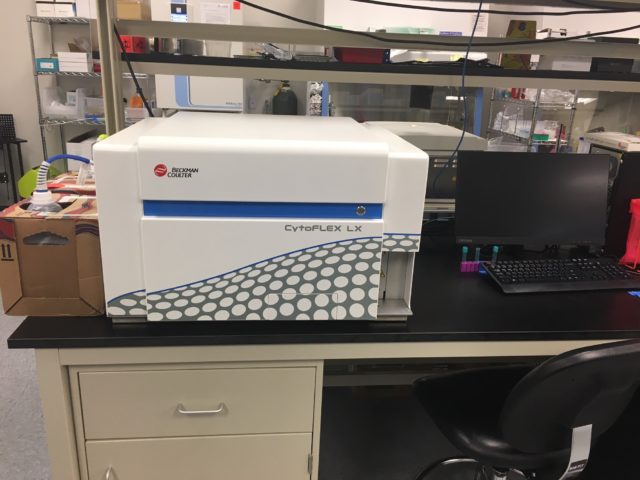 Beckman Coulter Cytoflex LX Flow Cytometer — изображение 2
