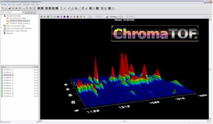 Программное обеспечение для сбора и анализа данных ChromaTOFдля масс-спектрометрии32/64-битная система Windows