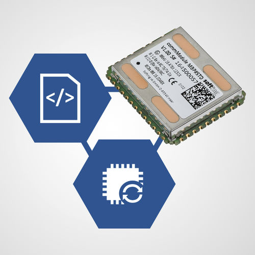 FOUNDATION Fieldbus communication module commKitPROFIBUS PA