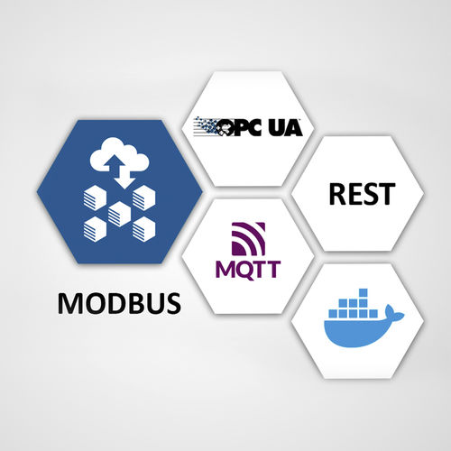 Data acquisition software package edgeConnector ModbusPLCindustrialTCP