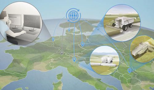 Process control software solution MACHINES.accessmonitoringfor remote accessdata analysis