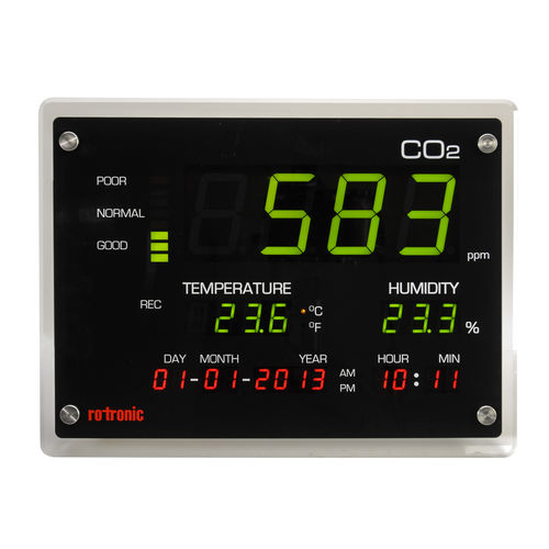 CO2 measurement display large-formattemperature measurementhumidity measurement