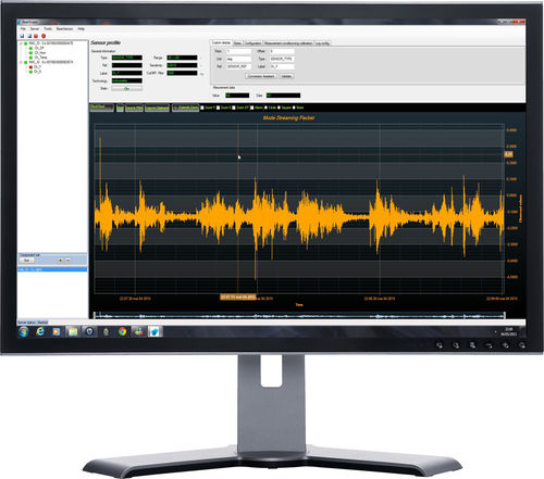 Инструмент разработки программного обеспечения SCADA/HMI BeanScape® 2,4 ГГц