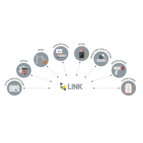 Программное обеспечение для анализа данных LINKпроцесс сбора данных измерений