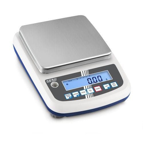 Counting balance PFB seriesgozct