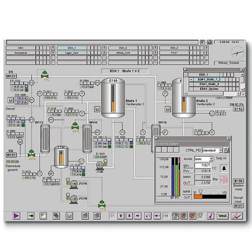 Программное обеспечение для конфигурирования SIMATIC PCS 7 Add-Ons для электронных компонентов