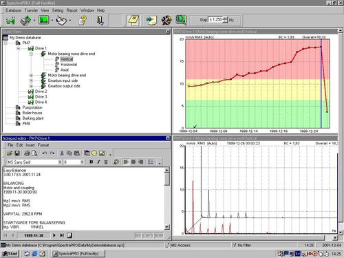 Calculation software SpectraPro™designdatabasevibration analysis